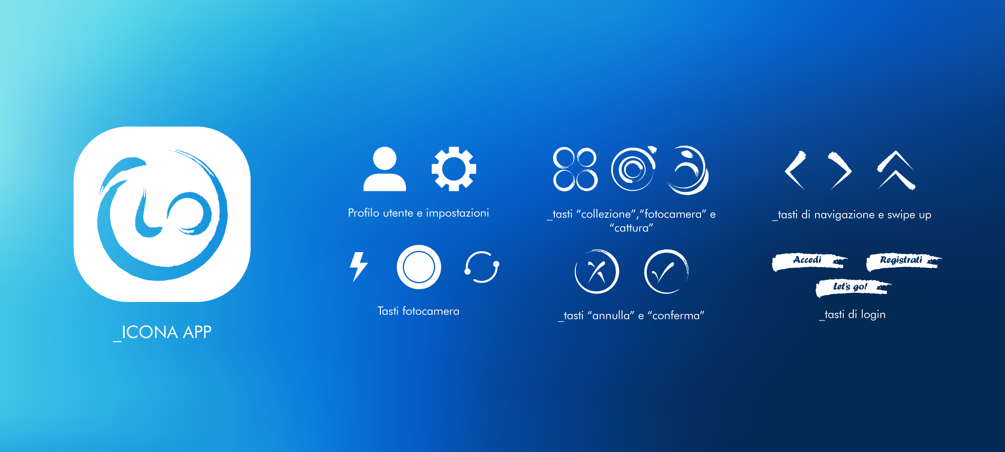 Responsive image